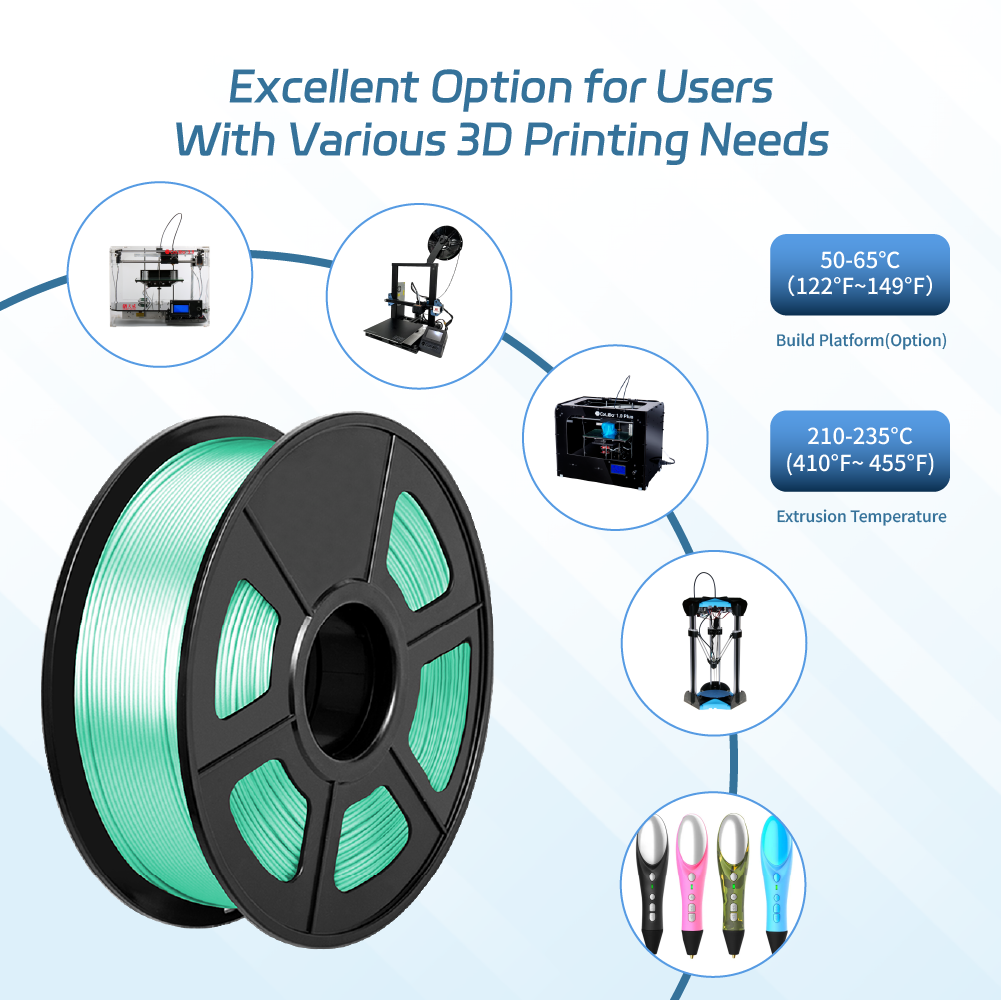 3D Printer